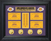NBA Lakers 17-Time Champions Gold Coin Deluxe Banner Collection